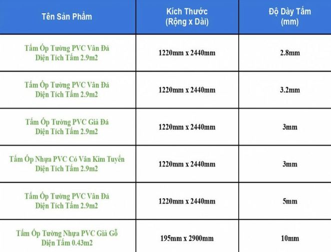 kich-thuoc-tam-pvc-van-da